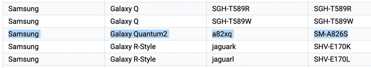三星 Galaxy A Quantum 量子加密手機有後繼機種 Galaxy A82 5G 資訊流出！配備 Snapdragon 855+、6GB RAM 與 6400 萬畫素主鏡頭！ - 阿祥的網路筆記本