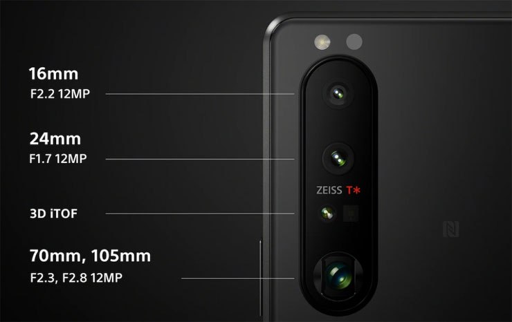 主打攝影科技！Sony 推出 Xperia 1 III 與 Xperia 5 III，潛望式望遠變焦鏡頭與 DP 感測器兼具，首度採用 4K HDR OLED 與 120 Hz 螢幕！ - 阿祥的網路筆記本