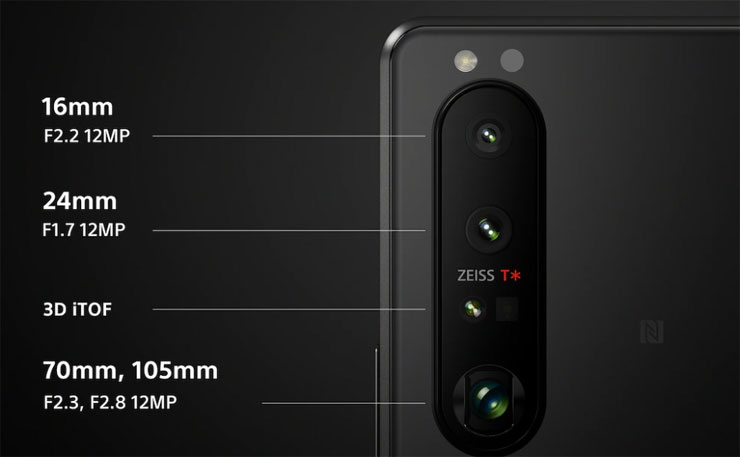 主打攝影科技！Sony 推出 Xperia 1 III 與 Xperia 5 III，潛望式望遠變焦鏡頭與 DP 感測器兼具，首度採用 4K HDR OLED 與 120 Hz 螢幕！ - 阿祥的網路筆記本