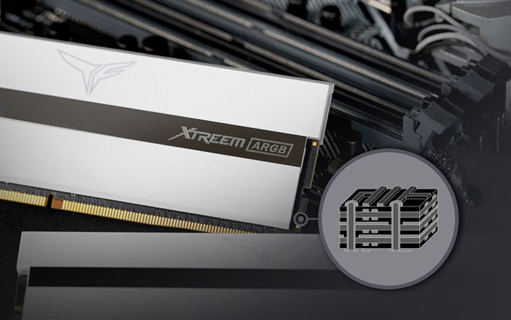 再奪設計獎肯定！十銓科技 XTREEM ARGB WHITE 極淨白記憶體系列榮獲 2021 年德國 iF 設計大獎！ - 阿祥的網路筆記本