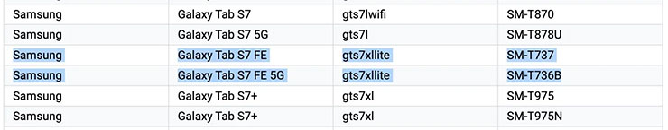 三星平板也有「Fan Edition」？三星 Galaxy Tab S7 FE Wi-Fi 與 5G 認證資料曝光！ - 阿祥的網路筆記本