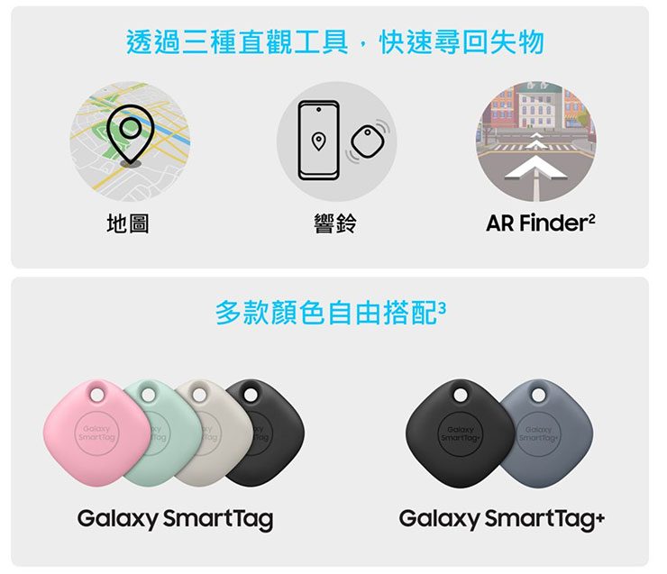 UWB 與 AR 技術加持！三星 Galaxy SmartTag+ 藍牙智慧防丟器 5/31 起全台上市！ - 阿祥的網路筆記本