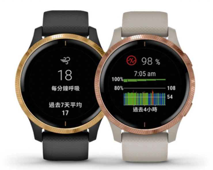 防「快樂缺氧」!Garmin 智慧手錶全天候健康監測!業界唯一結合血氧感測、呼吸速率兩大功能,智慧科技防疫更安心! - 阿祥的網路筆記本 防「快樂缺氧」!Garmin 智慧手錶全天候健康監測!業界唯一結合血氧感測、呼吸速率兩大功能,智慧科技防疫更安心! - 阿祥的網路筆記本