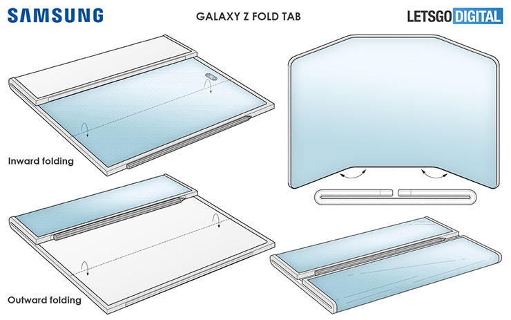 三摺疊、可前後凹摺的 Galaxy Z Fold Tab 專利曝光～展現平板電腦的未來樣貌！ - 阿祥的網路筆記本