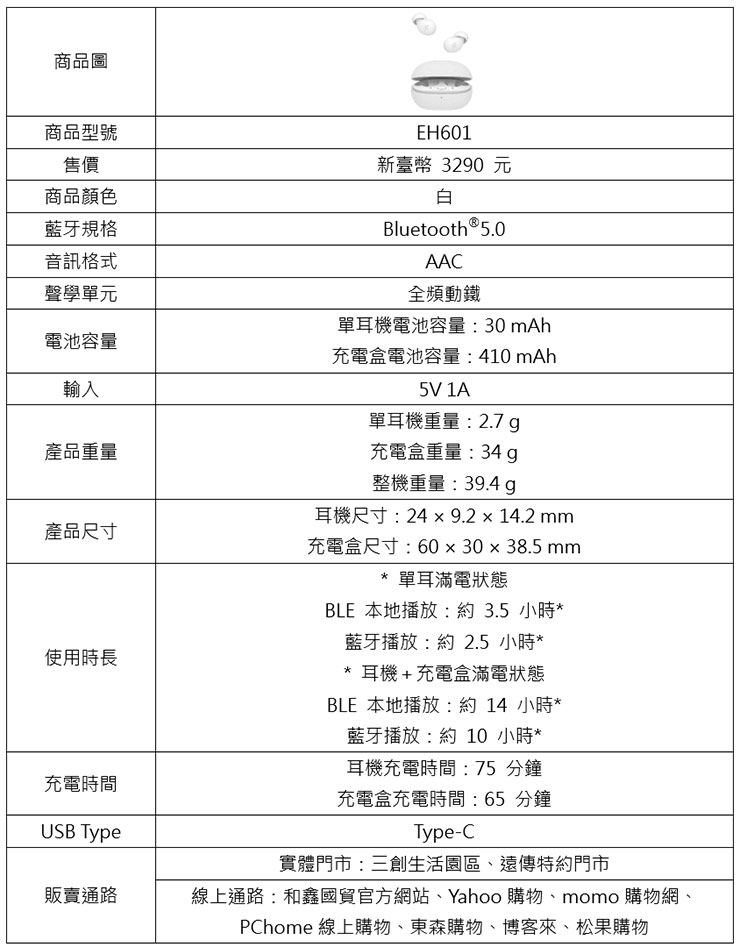 1MORE 推出「睡眠豆」ComfoBuds Z 真無線耳機，極輕舒適解決疫情焦慮問題！ - 阿祥的網路筆記本