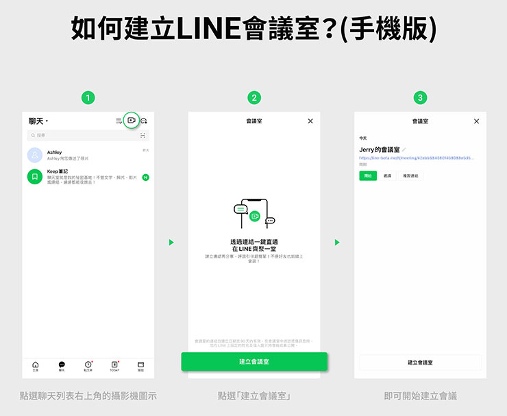 免費、跨裝置、連結就能加入的「LINE 會議室」視訊通話功能在台灣更新～讓 LINE 也能成為專業線上會議工具！ - 阿祥的網路筆記本