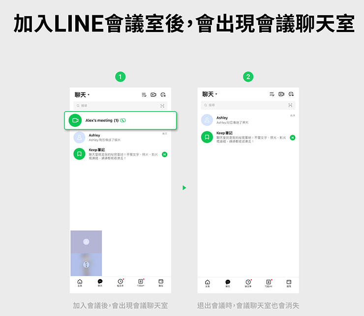 免費、跨裝置、連結就能加入的「LINE 會議室」視訊通話功能在台灣更新～讓 LINE 也能成為專業線上會議工具！ - 阿祥的網路筆記本