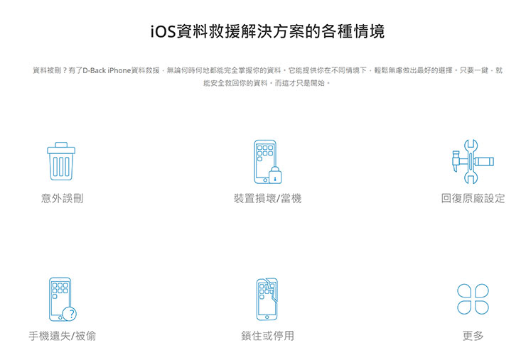 iPhone 難題都靠「iMyFone D-Back 蘋果數據恢復大師」搞定！照片、影片誤刪輕鬆恢復，系統錯誤問題也能救援！ - 阿祥的網路筆記本