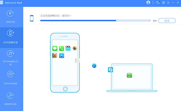 iPhone 難題都靠「iMyFone D-Back 蘋果數據恢復大師」搞定！照片、影片誤刪輕鬆恢復，系統錯誤問題也能救援！ - 阿祥的網路筆記本