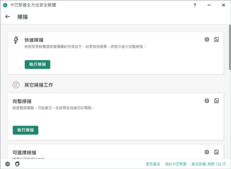 居家防疫，更需重視網路安全！卡巴斯基個人版帶來全方位防護，為台灣防疫加油限時「買一送一」活動只有三天！ - 阿祥的網路筆記本