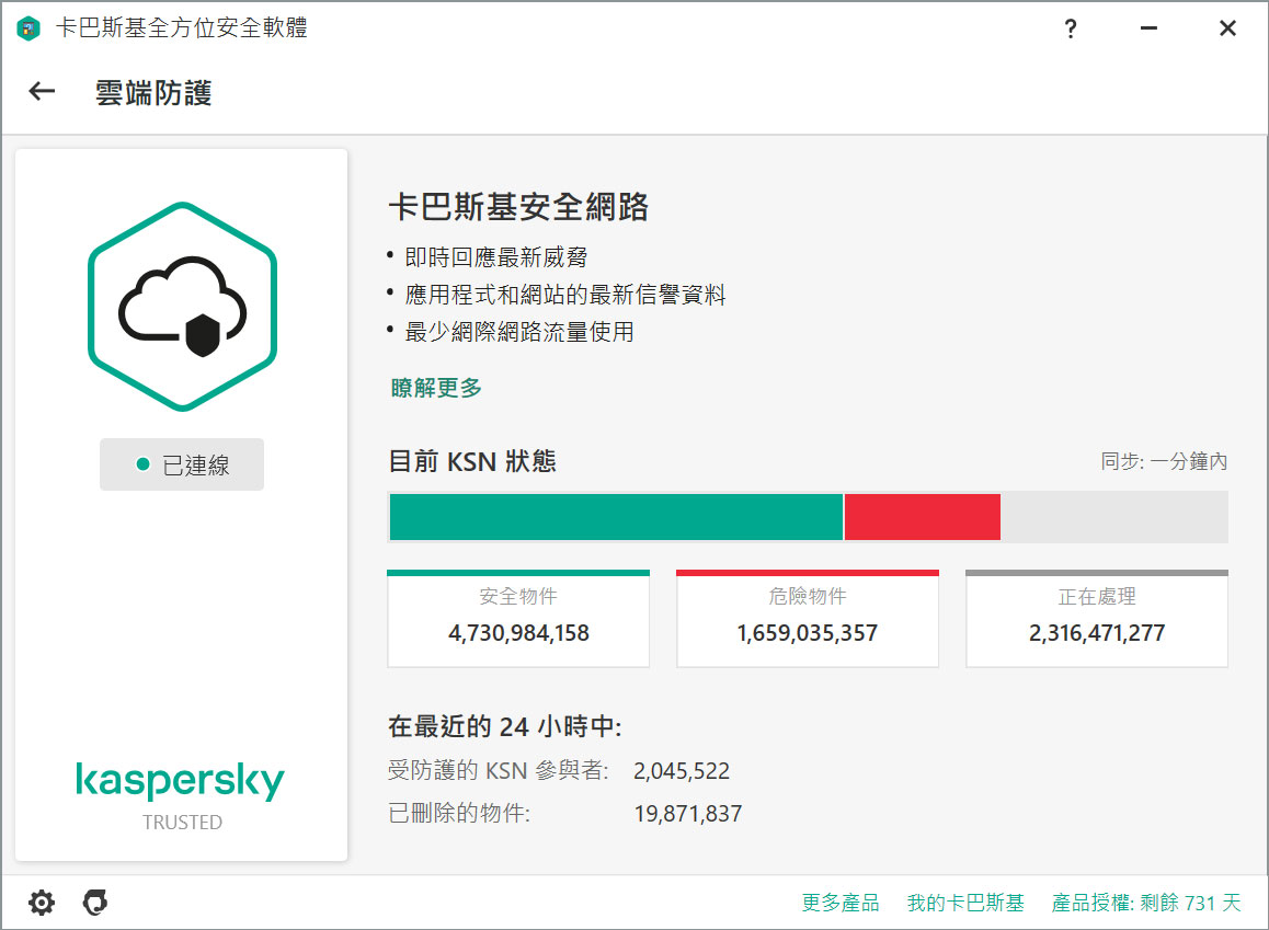 居家防疫，更需重視網路安全！卡巴斯基個人版帶來全方位防護，為台灣防疫加油限時「買一送一」活動只有三天！ - 阿祥的網路筆記本