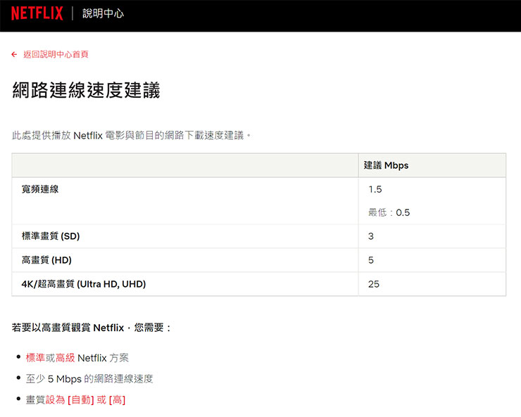 蝦皮門號館 618 優惠來襲！全民居家防疫大作戰～，優質網速與限時佛心價，不出門就能申辦遠傳！ - 阿祥的網路筆記本