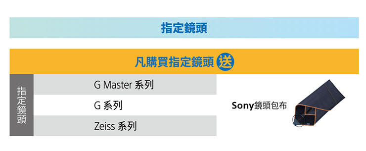 Sony 夏日時光享好禮開跑!8/15 前限定特惠,超值禮券回饋、人氣指定商品註冊再加碼! - 阿祥的網路筆記本 Sony 夏日時光享好禮開跑!8/15 前限定特惠,超值禮券回饋、人氣指定商品註冊再加碼! - 阿祥的網路筆記本