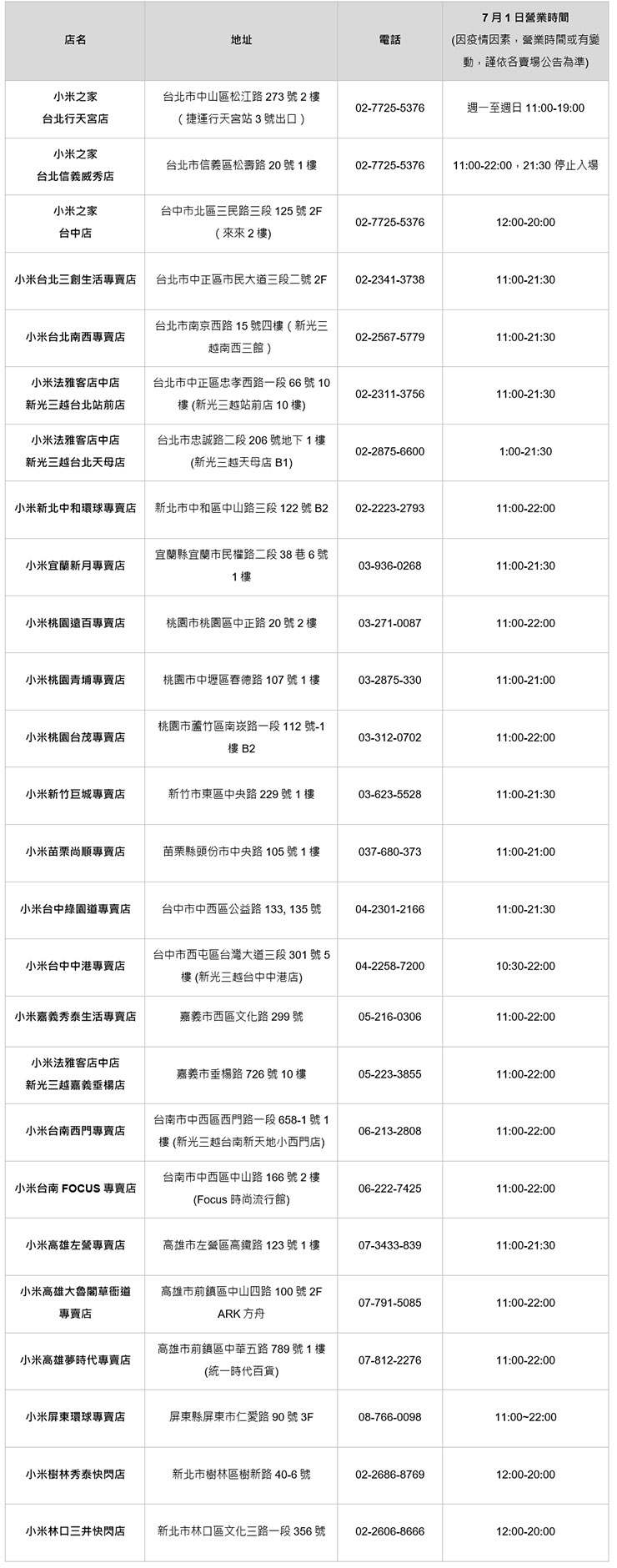 小米手環 6 來了！支援心率監測、血氧飽和度追蹤～7/1 起全台開賣！ - 阿祥的網路筆記本