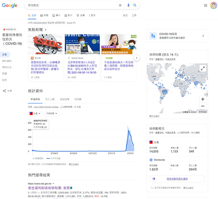 Google MUM 技術讓搜尋結果跨語言、跨類型提供正確資訊，知識轉移更輕而易舉！ - 阿祥的網路筆記本