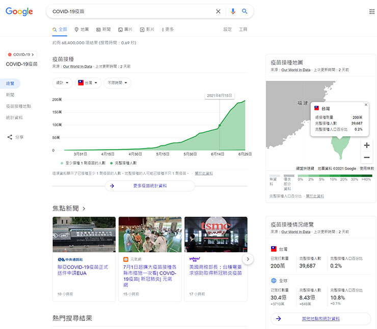 Google MUM 技術讓搜尋結果跨語言、跨類型提供正確資訊，知識轉移更輕而易舉！ - 阿祥的網路筆記本