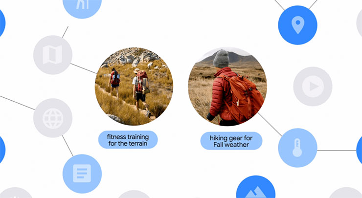 Google MUM 技術讓搜尋結果跨語言、跨類型提供正確資訊，知識轉移更輕而易舉！ - 阿祥的網路筆記本