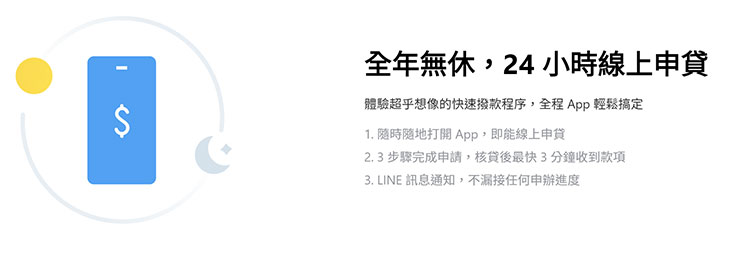 LINE Bank 推出 1.68% 起低利貸款，疫情期間為大家撐傘！ - 阿祥的網路筆記本