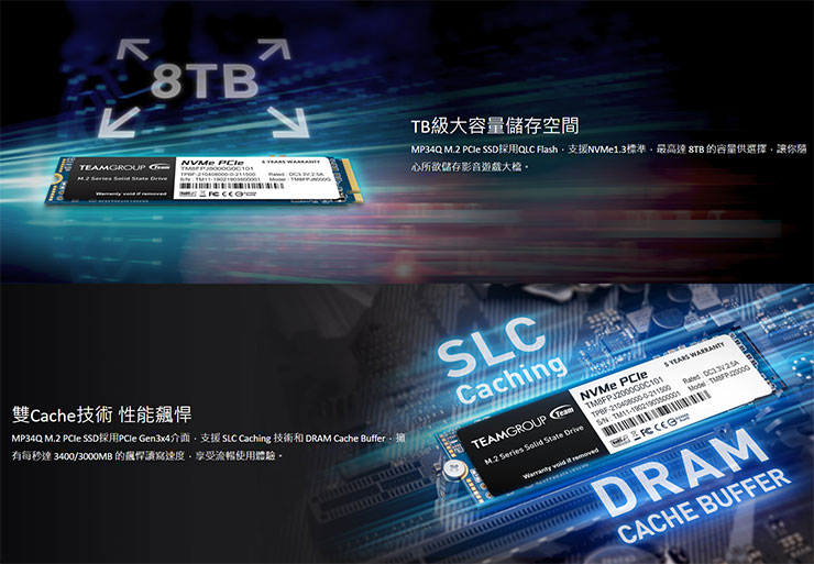 十銓科技發表超大容量 8TB MP34Q M.2 PCIe SSD 與 HIGH ENDURANCE 監控專用記憶卡！ - 阿祥的網路筆記本