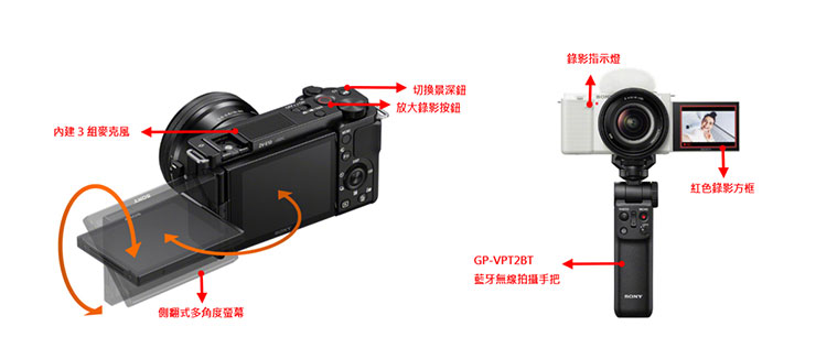 升級版影音創作神器降臨！Sony Alpha ZV-E10 宣佈 8 月初在台上市，可搭配 E 接環鏡頭讓創作更有彈性！ - 阿祥的網路筆記本