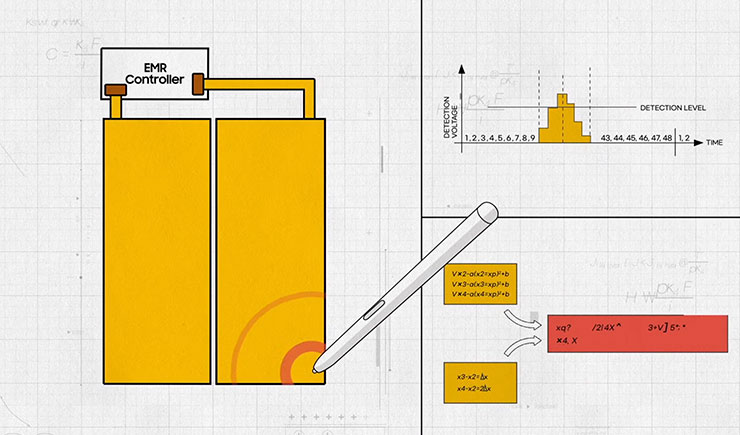 展開新世代！Galaxy Z Fold3 5G 與 Galaxy Z Flip3 5G 雙機發表，還有 Galaxy Buds 2 與 Watch 4 同場現身！ - 阿祥的網路筆記本