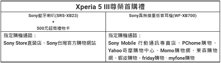 - 阿祥的網路筆記本