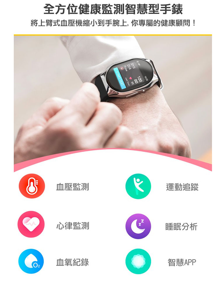 智慧穿戴監控血壓玩真的！YHE BP Doctor 健康監測智慧型手錶開箱：實現上臂式血壓機隨身攜帶，心率、HRV、血氧濃度與睡眠監控功能一次集結！ - 阿祥的網路筆記本