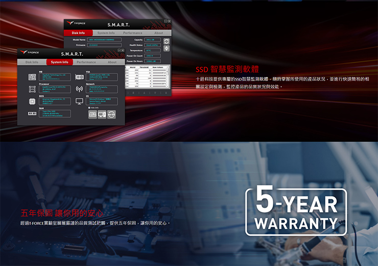 創作者與電競玩家飆速必備！十銓科技推出 T-CREATE 開創者 CLASSIC Thunderbolt3 外接式 SSD 及 T-FORCE CARDEA 黑武士 Z44L PCIe4.0 SSD！ - 阿祥的網路筆記本