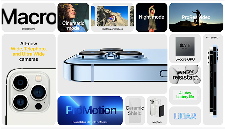 蘋果發表 iPhone 13 系列共四款新機，9/17 展開預購、9/24 正式上市！同場推出 New iPad、新 iPad Mini 與 Apple Watch Series 7 等新品！ - 阿祥的網路筆記本