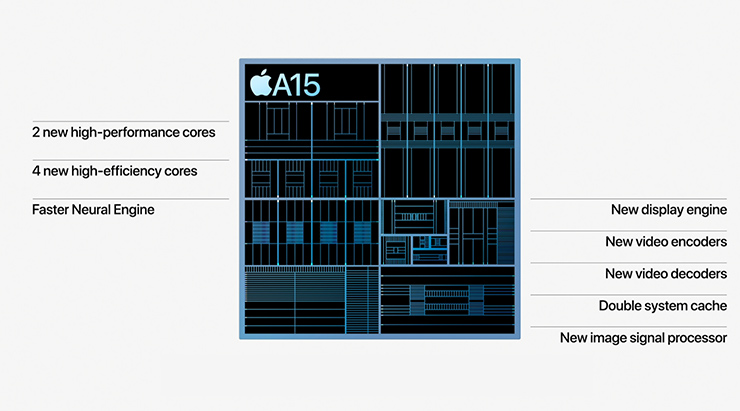 蘋果發表 iPhone 13 系列共四款新機，9/17 展開預購、9/24 正式上市！同場推出 New iPad、新 iPad Mini 與 Apple Watch Series 7 等新品！ - 阿祥的網路筆記本