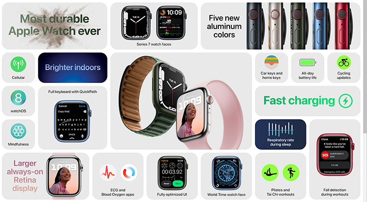 蘋果發表 iPhone 13 系列共四款新機，9/17 展開預購、9/24 正式上市！同場推出 New iPad、新 iPad Mini 與 Apple Watch Series 7 等新品！ - 阿祥的網路筆記本