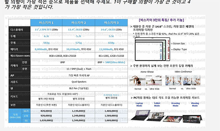 大尺寸平板風潮再起？三星 Galaxy Tab S8 Ultra 將會有超大螢幕與電池容量？ - 阿祥的網路筆記本