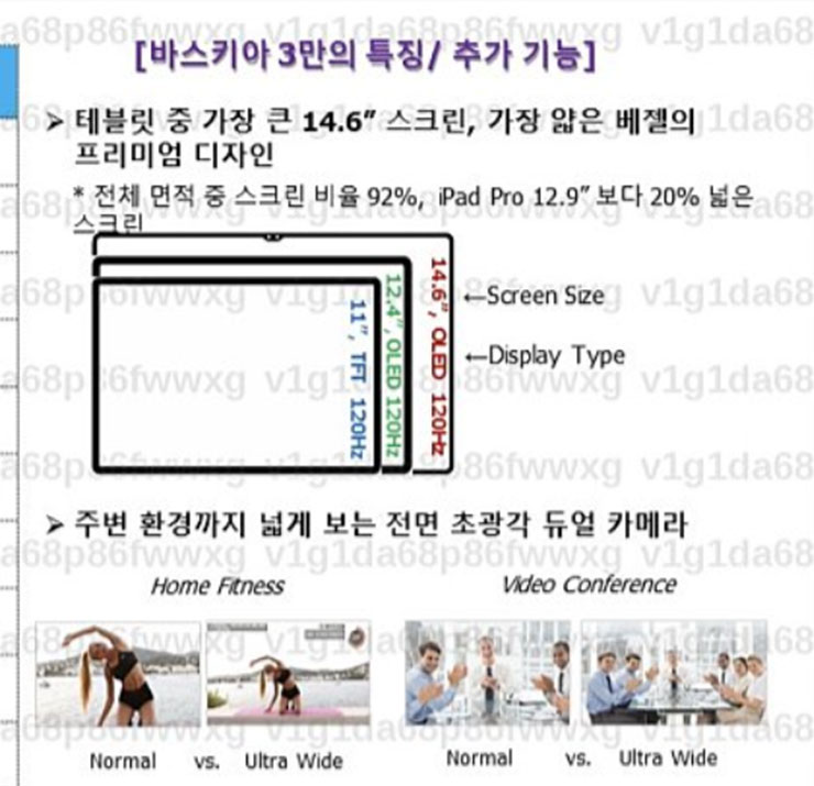 大尺寸平板風潮再起？三星 Galaxy Tab S8 Ultra 將會有超大螢幕與電池容量？ - 阿祥的網路筆記本