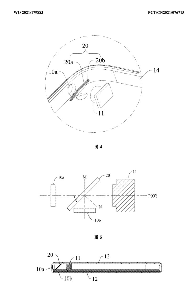 不同角度看世界？oppo 新專利揭露「側鏡頭」新設計！會是下一款 Reno 系列新機新賣點？ - 阿祥的網路筆記本