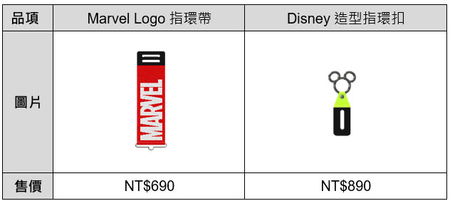 攜手Marvel & Disney,三星推 Galaxy Z Flip3 5G 系列風格配件、玩轉掌中時尚! - 阿祥的網路筆記本 攜手Marvel & Disney,三星推 Galaxy Z Flip3 5G 系列風格配件、玩轉掌中時尚! - 阿祥的網路筆記本