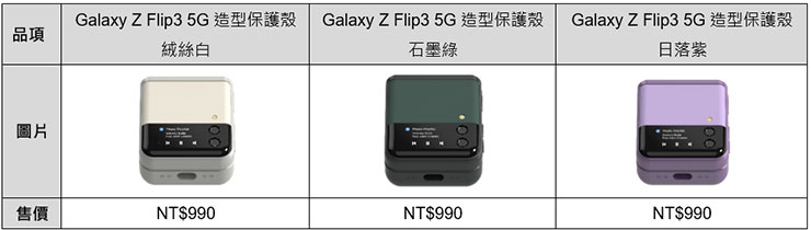 攜手Marvel & Disney,三星推 Galaxy Z Flip3 5G 系列風格配件、玩轉掌中時尚! - 阿祥的網路筆記本 攜手Marvel & Disney,三星推 Galaxy Z Flip3 5G 系列風格配件、玩轉掌中時尚! - 阿祥的網路筆記本