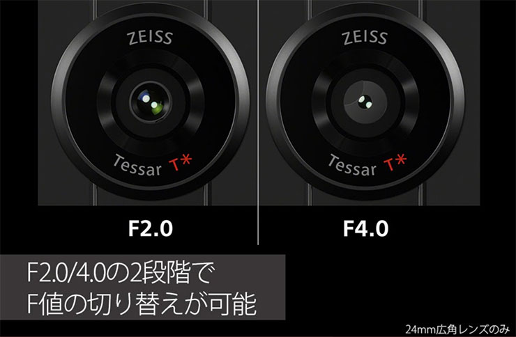 即將發表的 Sony Xperia PRO-I 可能配備超大 1 英吋感光元件！ - 阿祥的網路筆記本