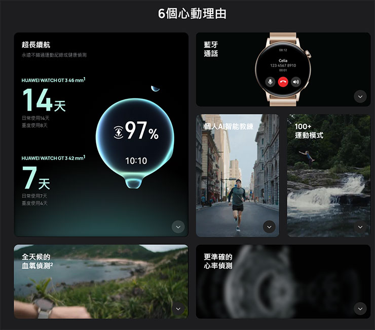 華為亞太秋季新品:HUAWEI nova9、MateBook 14s 與 Watch GT3 亮相!雙 11 檔期台灣指定路優惠不缺席! - 阿祥的網路筆記本 華為亞太秋季新品:HUAWEI nova9、MateBook 14s 與 Watch GT3 亮相!雙 11 檔期台灣指定路優惠不缺席! - 阿祥的網路筆記本
