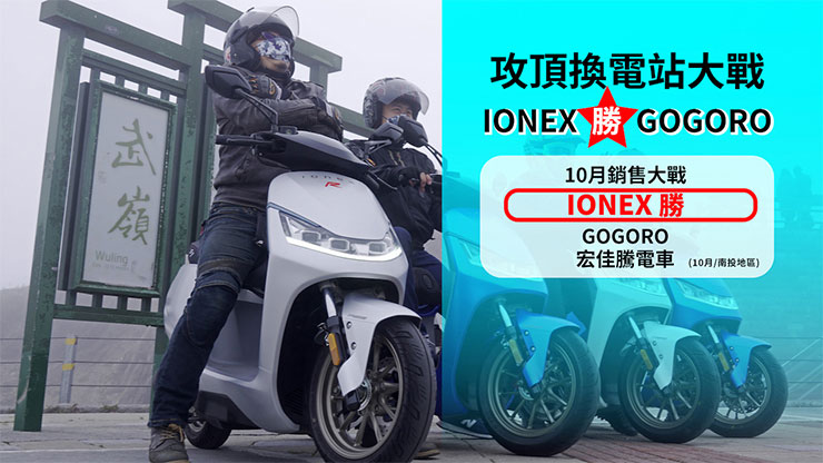 光陽 IONEX 車系 10 月銷量 264% 成長率完勝!北高超車宏佳騰,南投超越 PBGN 聯盟! - 阿祥的網路筆記本 光陽 IONEX 車系 10 月銷量 264% 成長率完勝!北高超車宏佳騰,南投超越 PBGN 聯盟! - 阿祥的網路筆記本