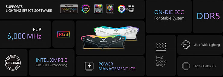 十銓科技 T-FORCE DELTA RGB DDR5 與 VULCAN DDR5 超頻記憶體全球上市！ - 阿祥的網路筆記本