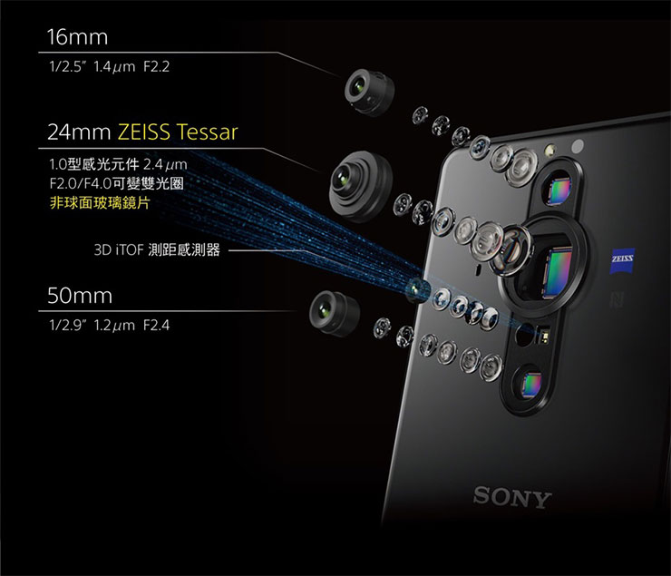 真.相機手機 Xperia PRO-I 正式登台!單機 NT$ 48,880,即時開放預購,12/15 起發貨! - 阿祥的網路筆記本 真.相機手機 Xperia PRO-I 正式登台!單機 NT$ 48,880,即時開放預購,12/15 起發貨! - 阿祥的網路筆記本