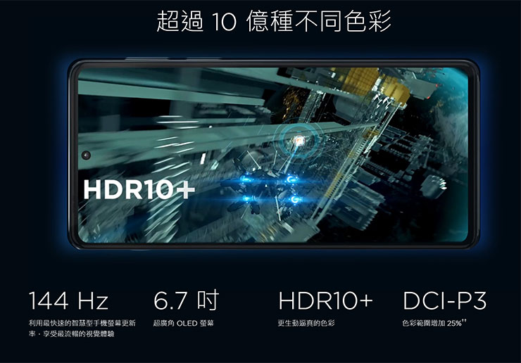 「億」級 5G 超值機－Motorola edge 20 pro 在中華電信開賣了！ - 阿祥的網路筆記本