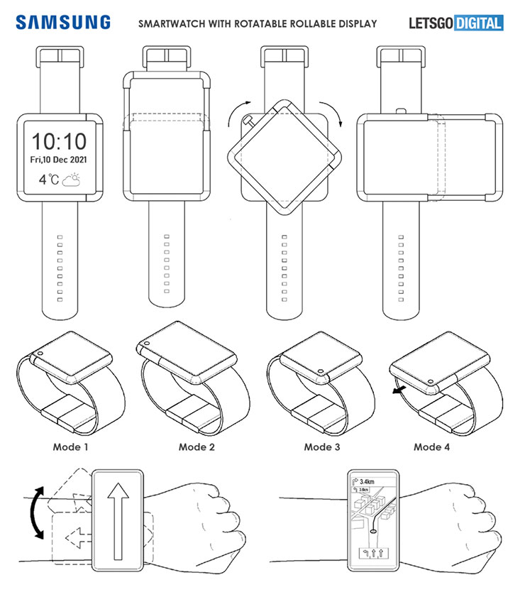 手錶也有可展開的大螢幕？三星 Galaxy Watch Flex OLED 專利曝光，方型錶盤可旋轉、內建可捲動展開螢幕，甚至還能支援 S Pen？ - 阿祥的網路筆記本