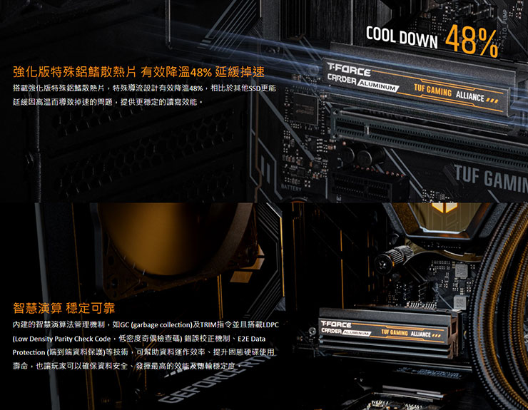 十銓科技與華碩 TUF Gaming Alliance 推出聯名 DDR5 電競記憶體與 M.2 SSD，帶來強勢效能！ - 阿祥的網路筆記本