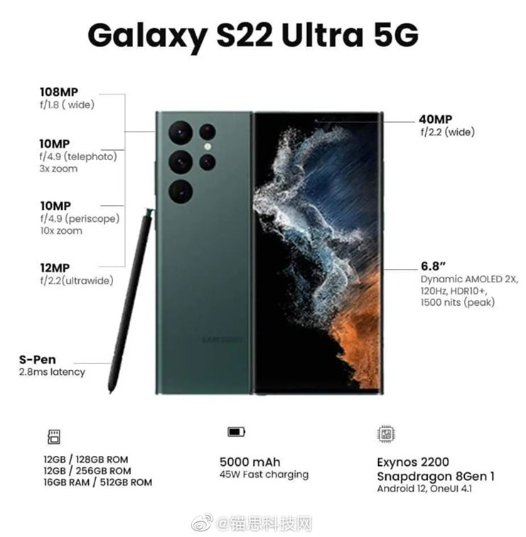 三星 Galaxy S22 Ultra 5G 重點規格一張圖看光光－鏡頭組成、記憶容量、電池與快充規格通通有！ - 阿祥的網路筆記本