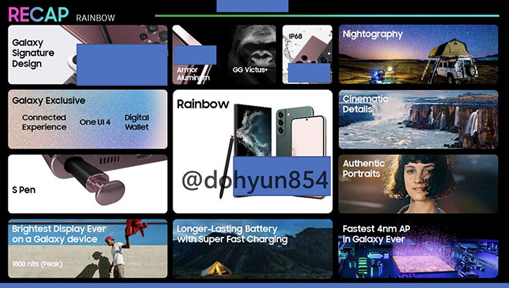 史無前例！三星 Galaxy S22 系列官方產品介紹素材一次曝光！ - 阿祥的網路筆記本