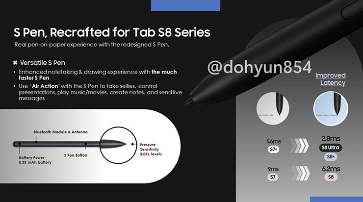 三星 Galaxy Tab S8 系列詳細規格全曝光，三款機型一次看！ - 阿祥的網路筆記本