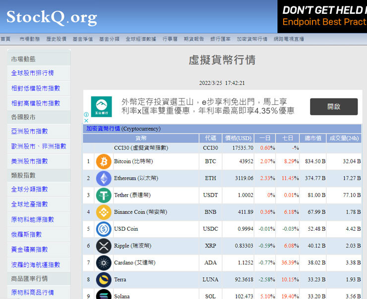 StockQ.org