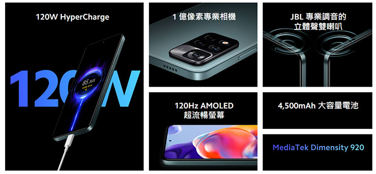 Redmi Note 11 Pro+ 5G 產品特色一覽