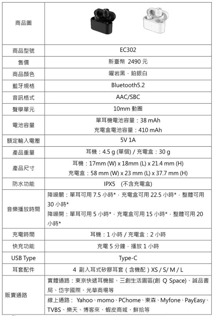 1MORE PistonBuds Pro 活塞豆降噪耳機產品規格表